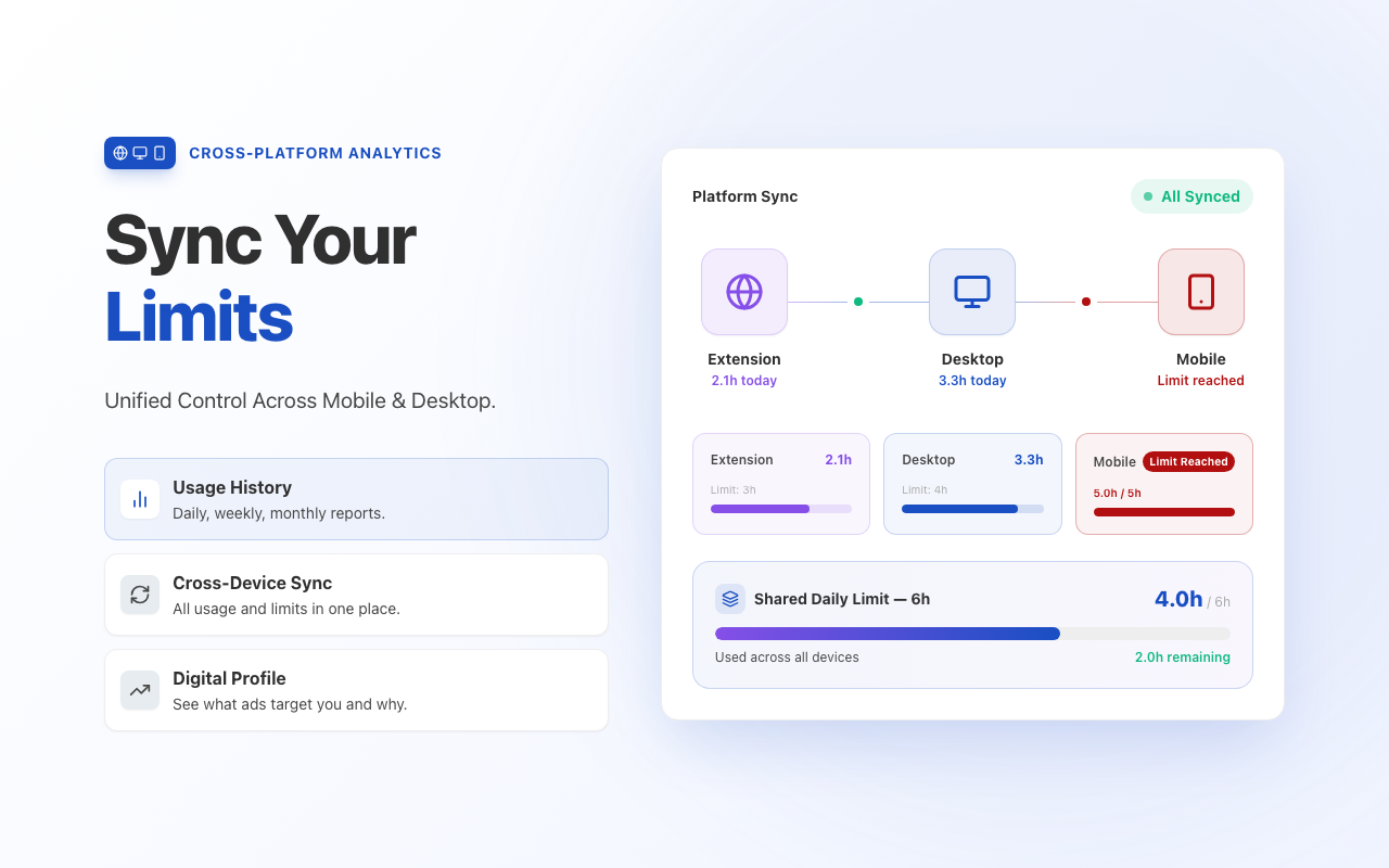 StayFree - Website Blocker, Web Usage Stats, Shorts Blocker - 截图 3