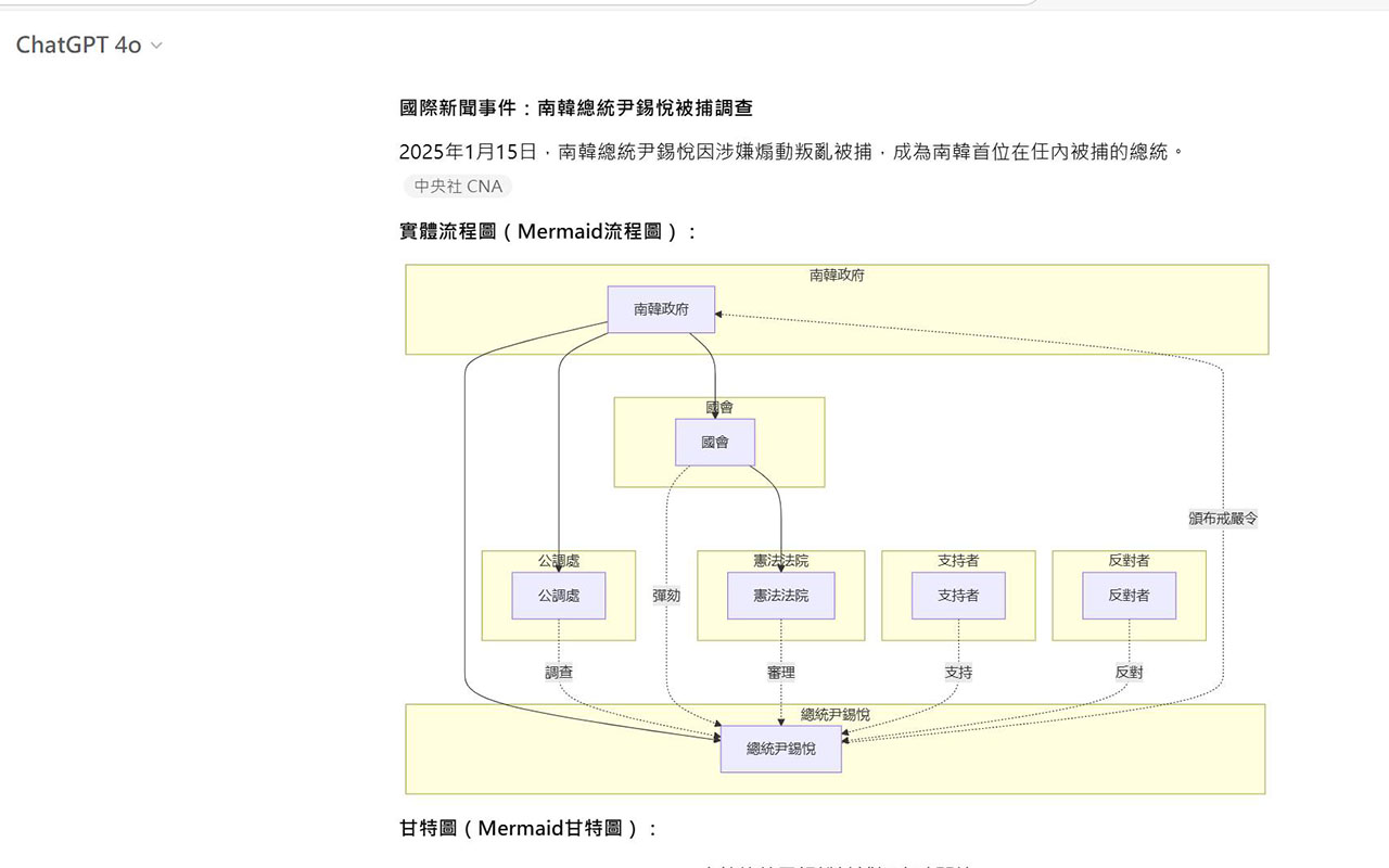 Prompt4all - 截图 5