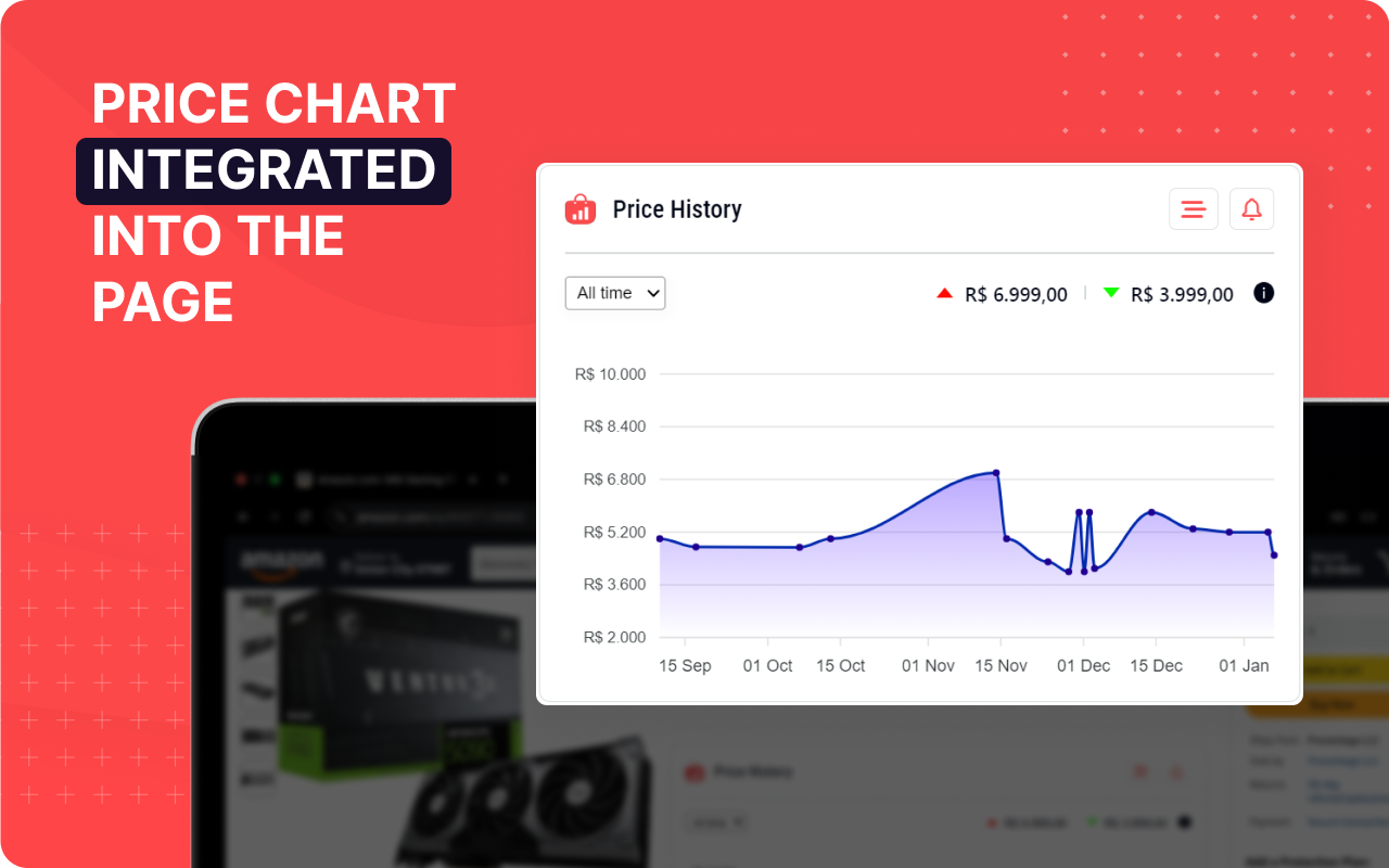Price Chart – Amazon Price Tracker & Price History - 截图 3