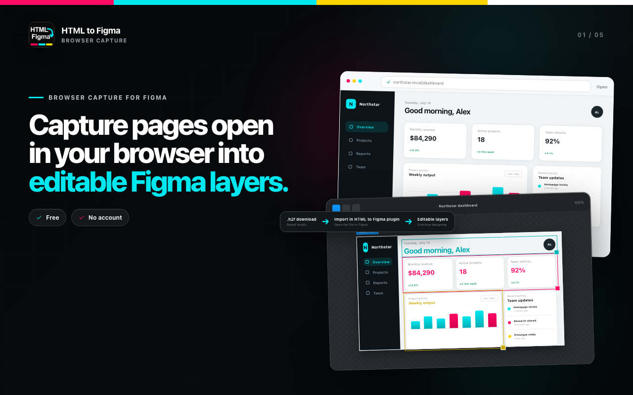 HTML to Figma Capture - 截图 1