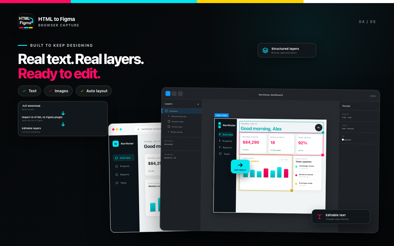 HTML to Figma Capture - 截图 3