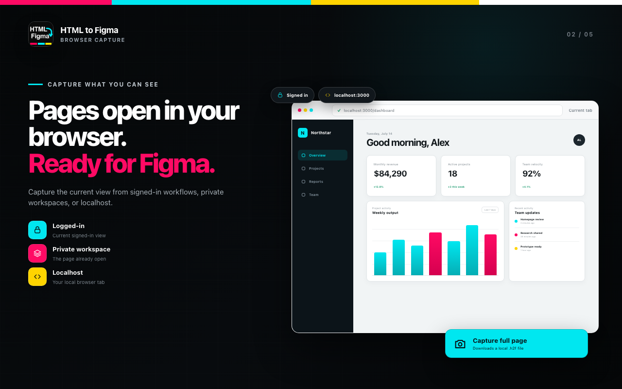 HTML to Figma Capture - 截图 5