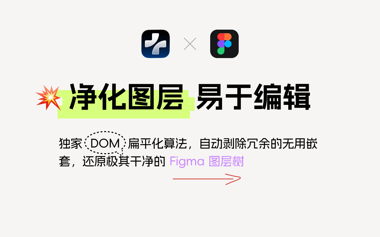 Copy web to Figma - 复制为可编辑设计稿,无需安装Figma插件 - 截图 1