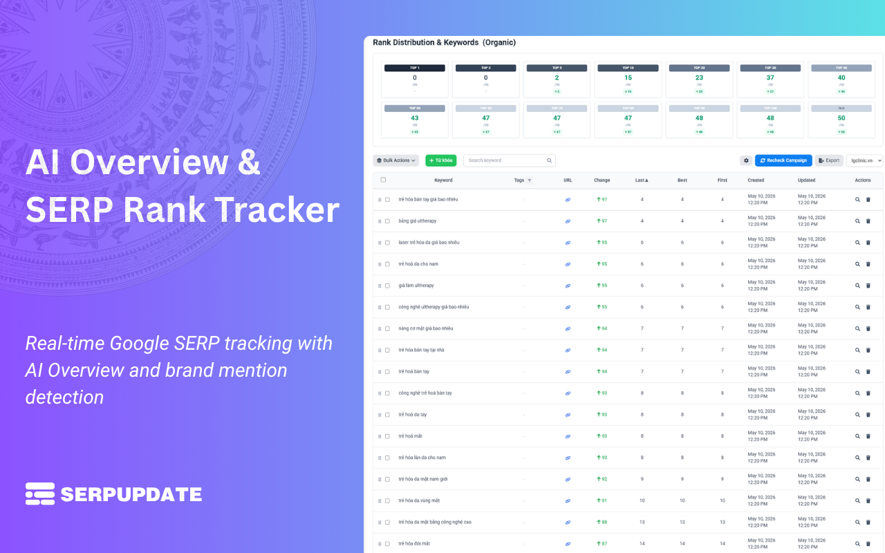 Advanced SEO/GEO Audit & Rank Checker - 截图 2