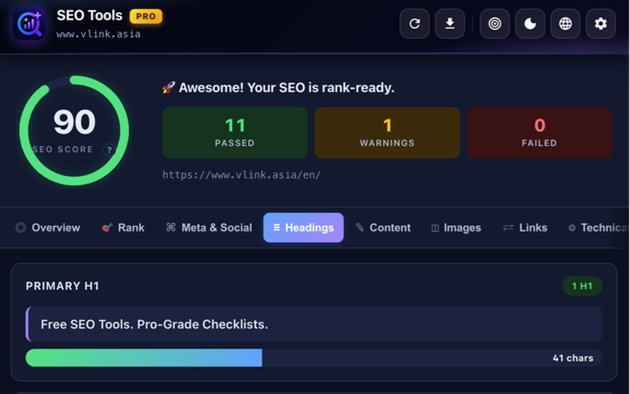 SEO Tools PRO — 页面内审计 - 截图 4