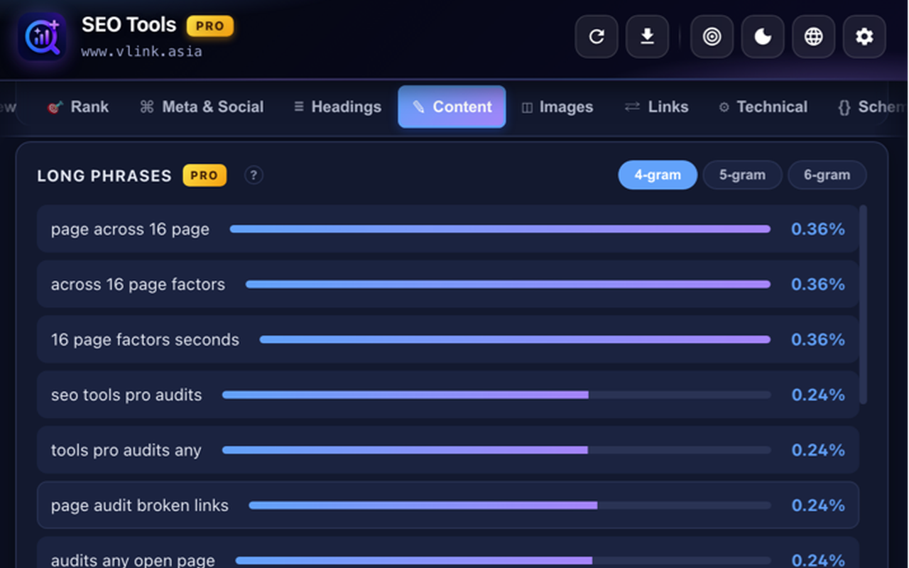 SEO Tools PRO — 页面内审计 - 截图 5