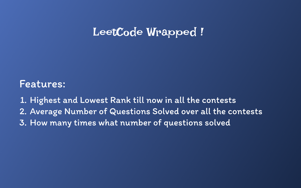 LeetCode Wrapped - 截图 1