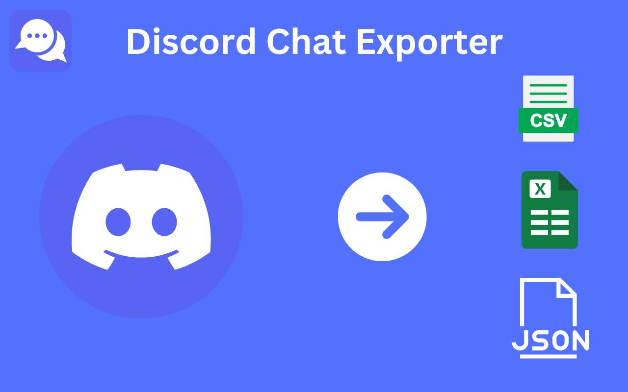 Discord Chat Exporter - Export Discord messages and attachments - 截图 2