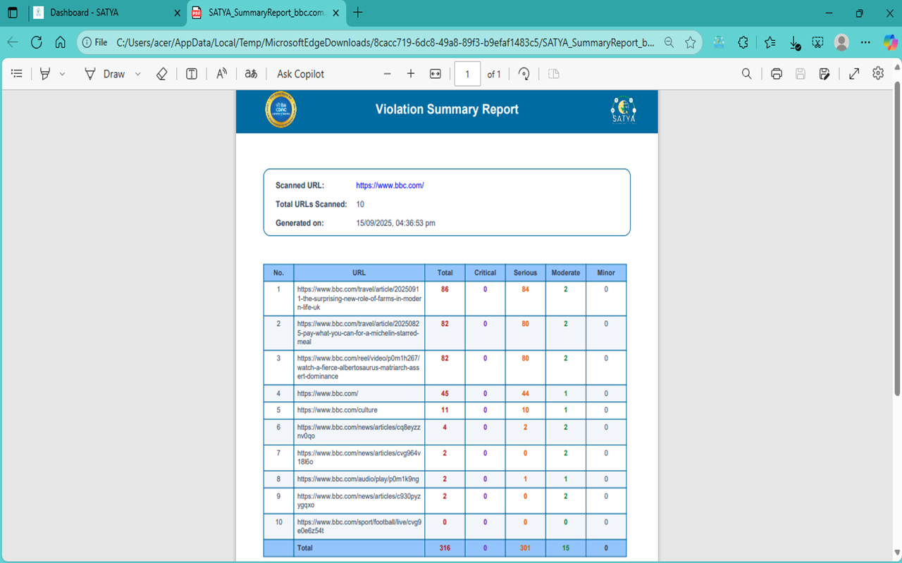 SATYA - Smart Accessibility Testing for Your Application - 截图 4
