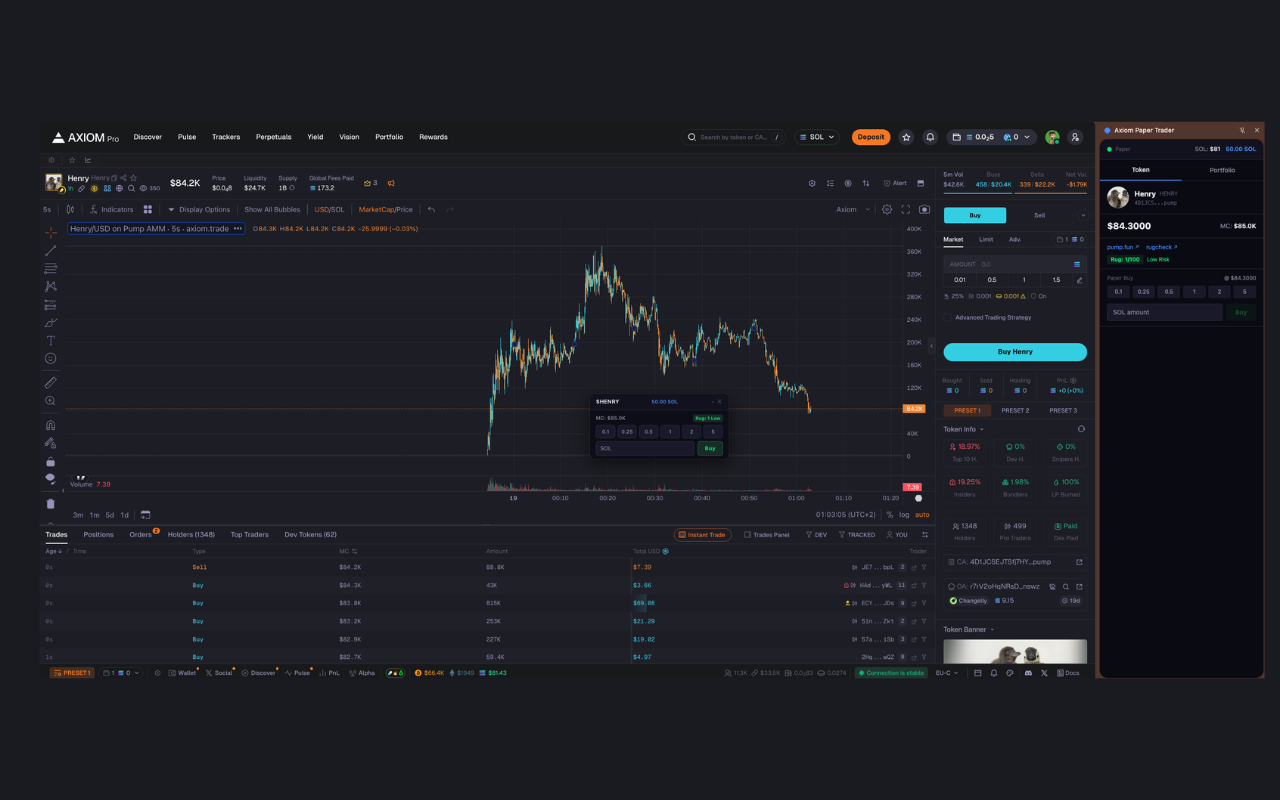 Axiom Paper Trader - 截图 4