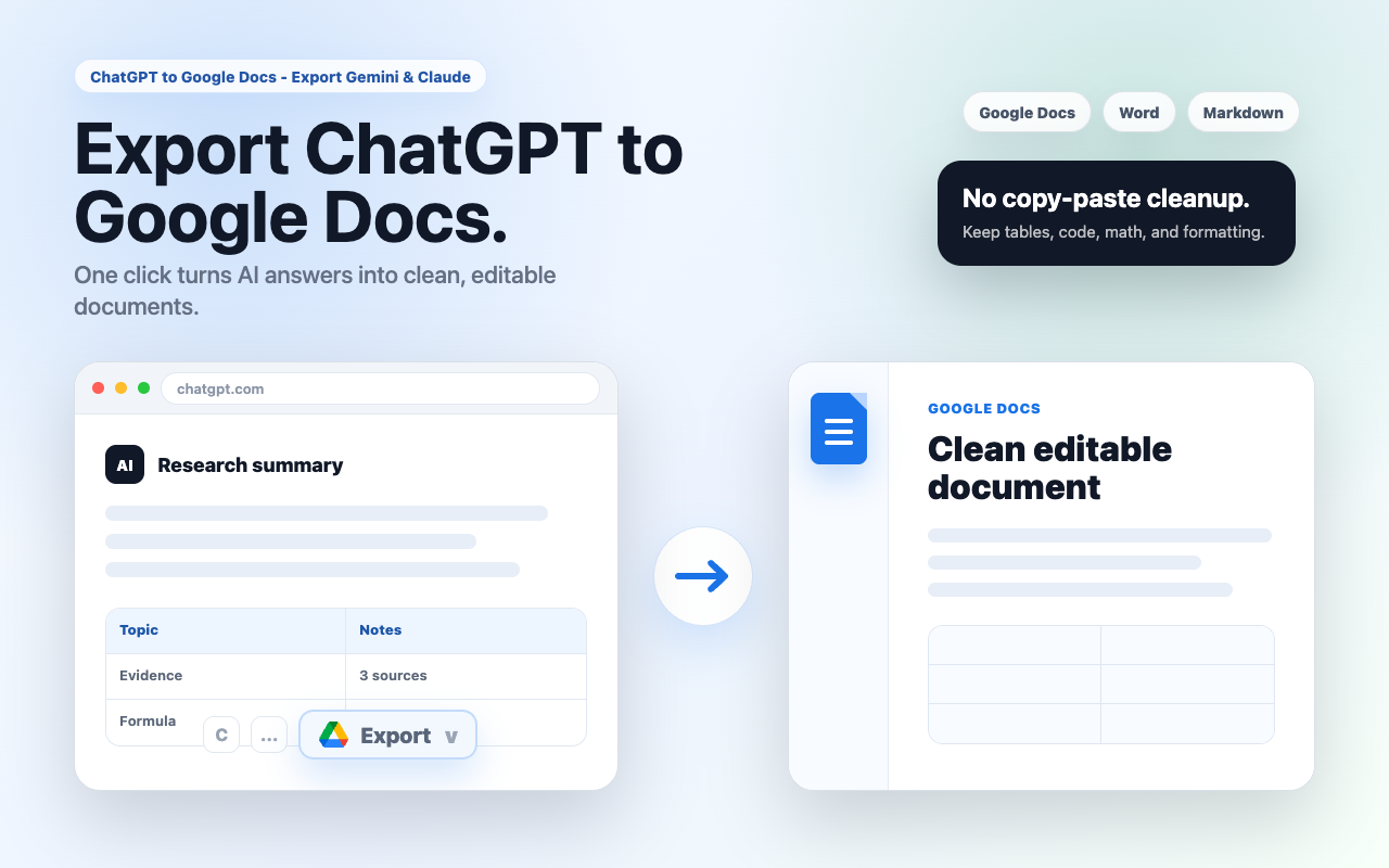 ChatGPT to Google Docs: Export Gemini, Claude (Math, Code) - 截图 4