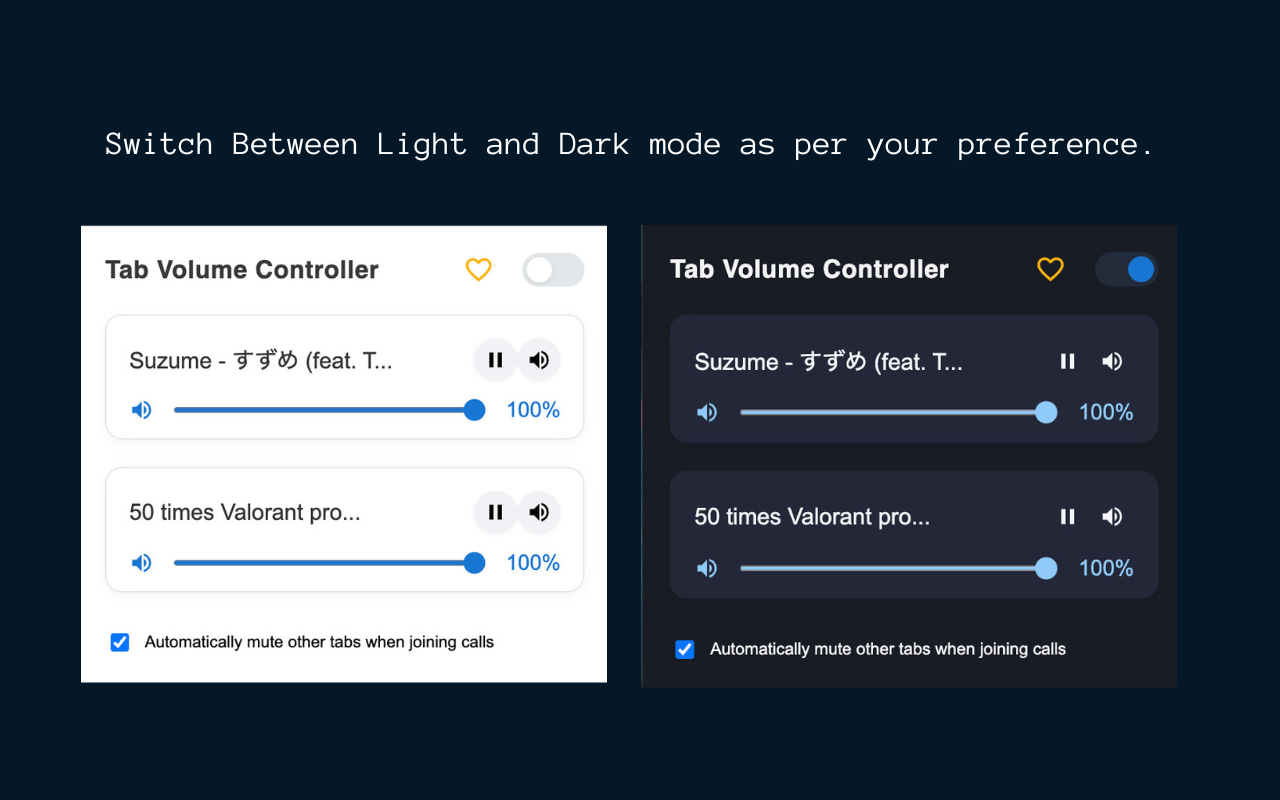 Tab Volume Controller - 截图 3