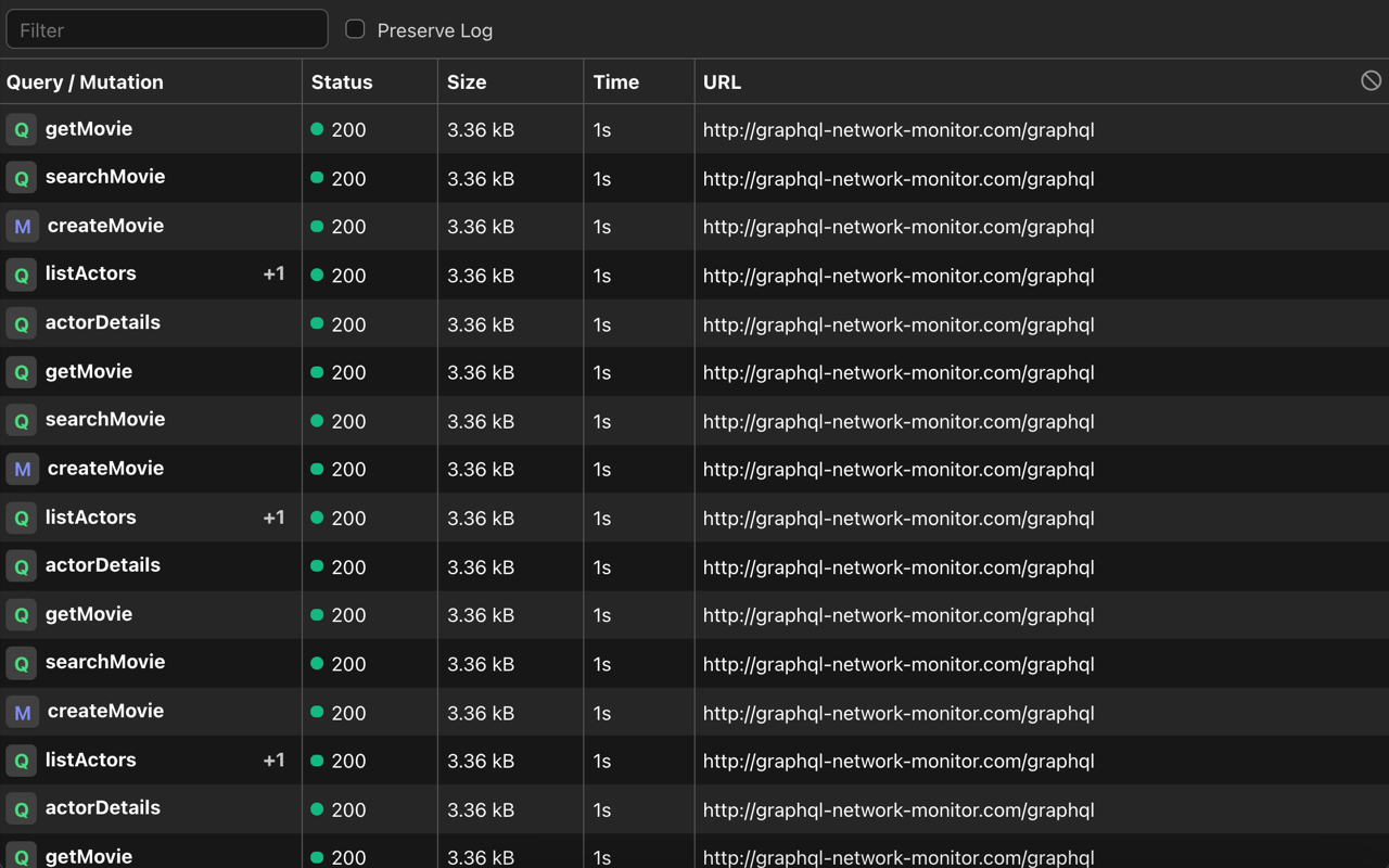 GraphQL Network Inspector - 截图 2