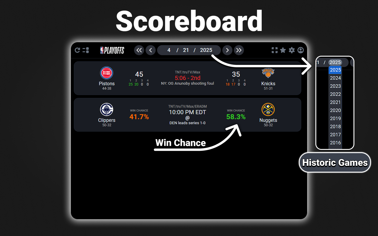 NBA Scoreboard - 截图 3