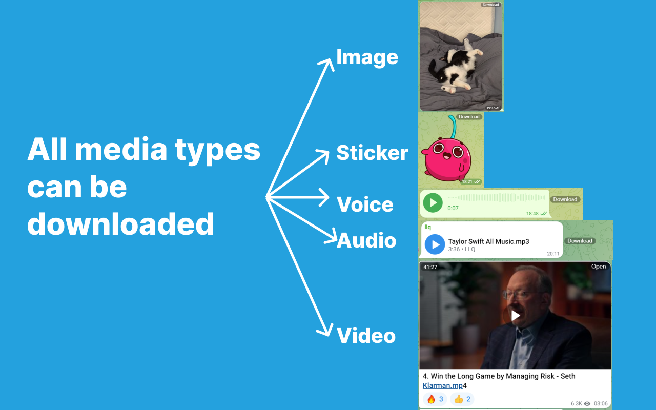 Telegram Restrcted Content Downloader - TG Downloader - 截图 1