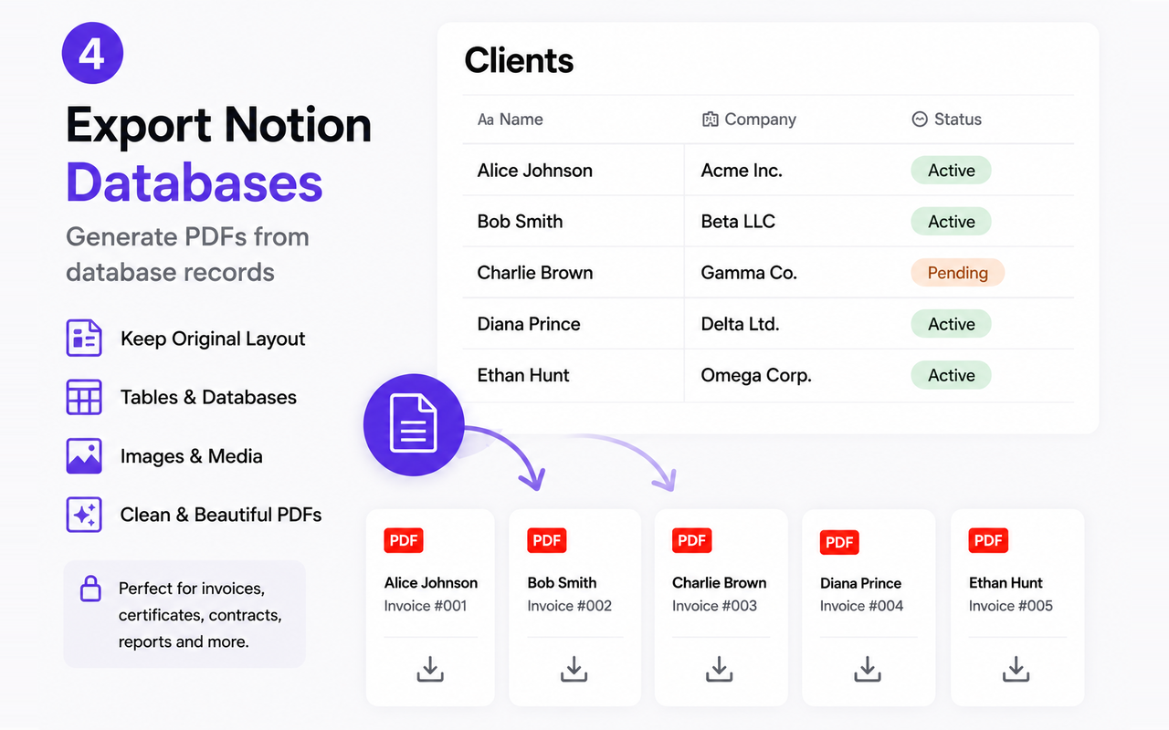 Print Notion - 导出 Notion 为 PDF - 截图 2