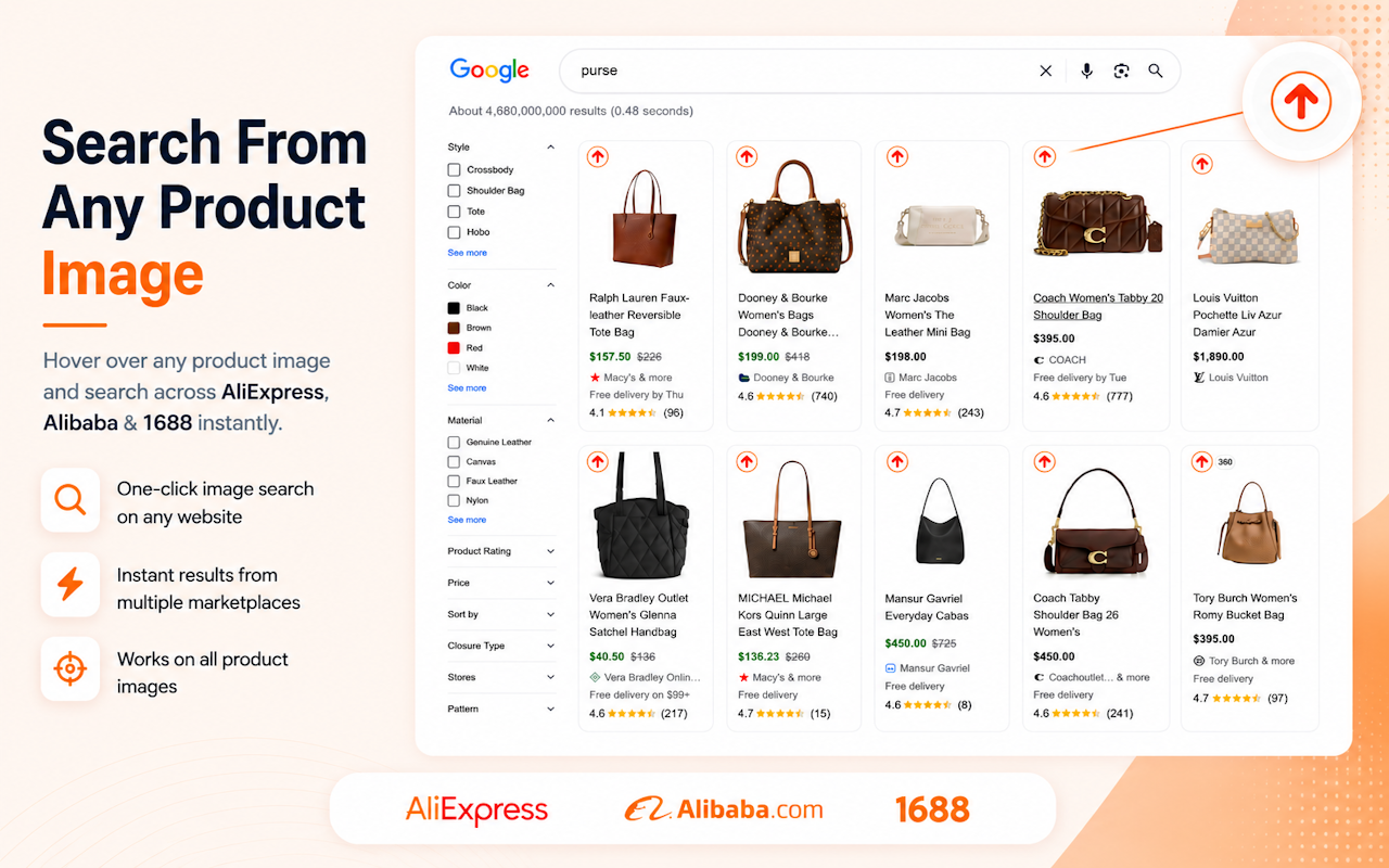 Alibaba, AliExpress & 1688 Search by Image - 截图 3
