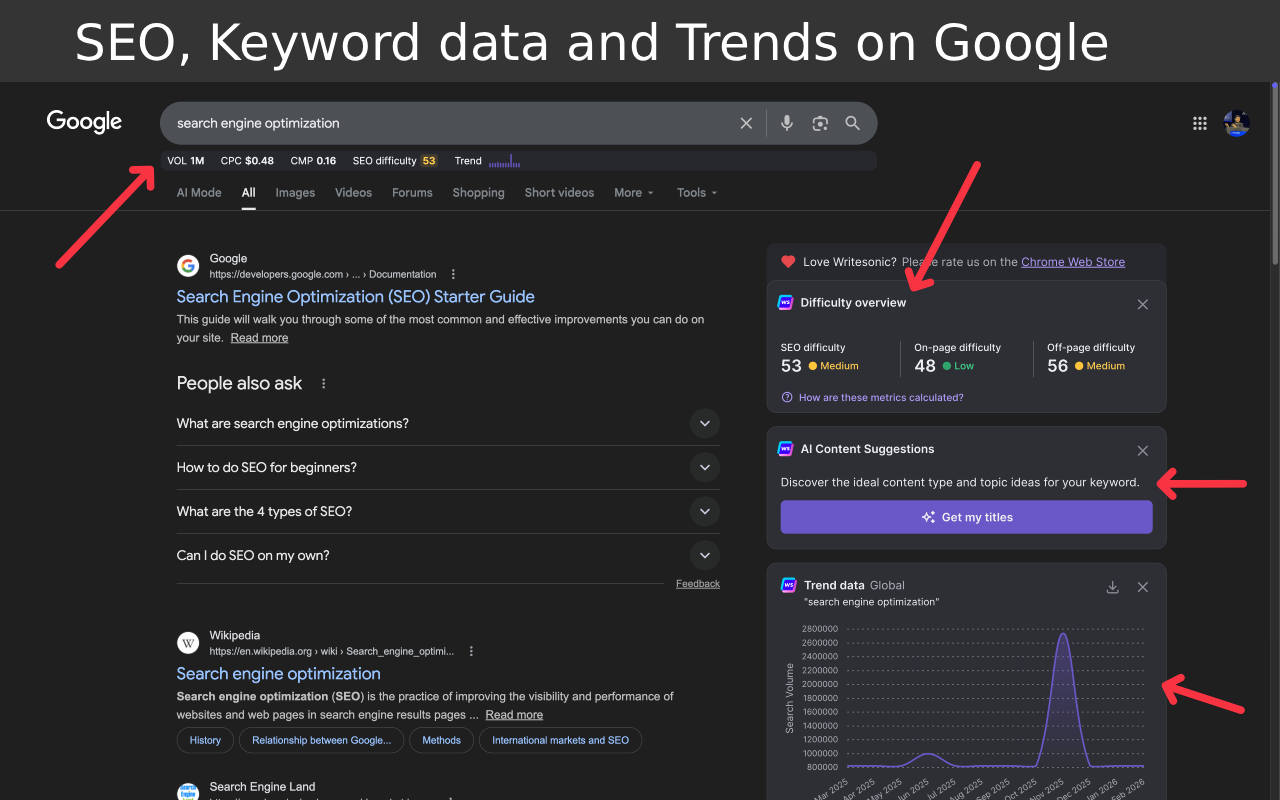 Writesonic - SEO Keywords & AI Search Insights - 截图 1