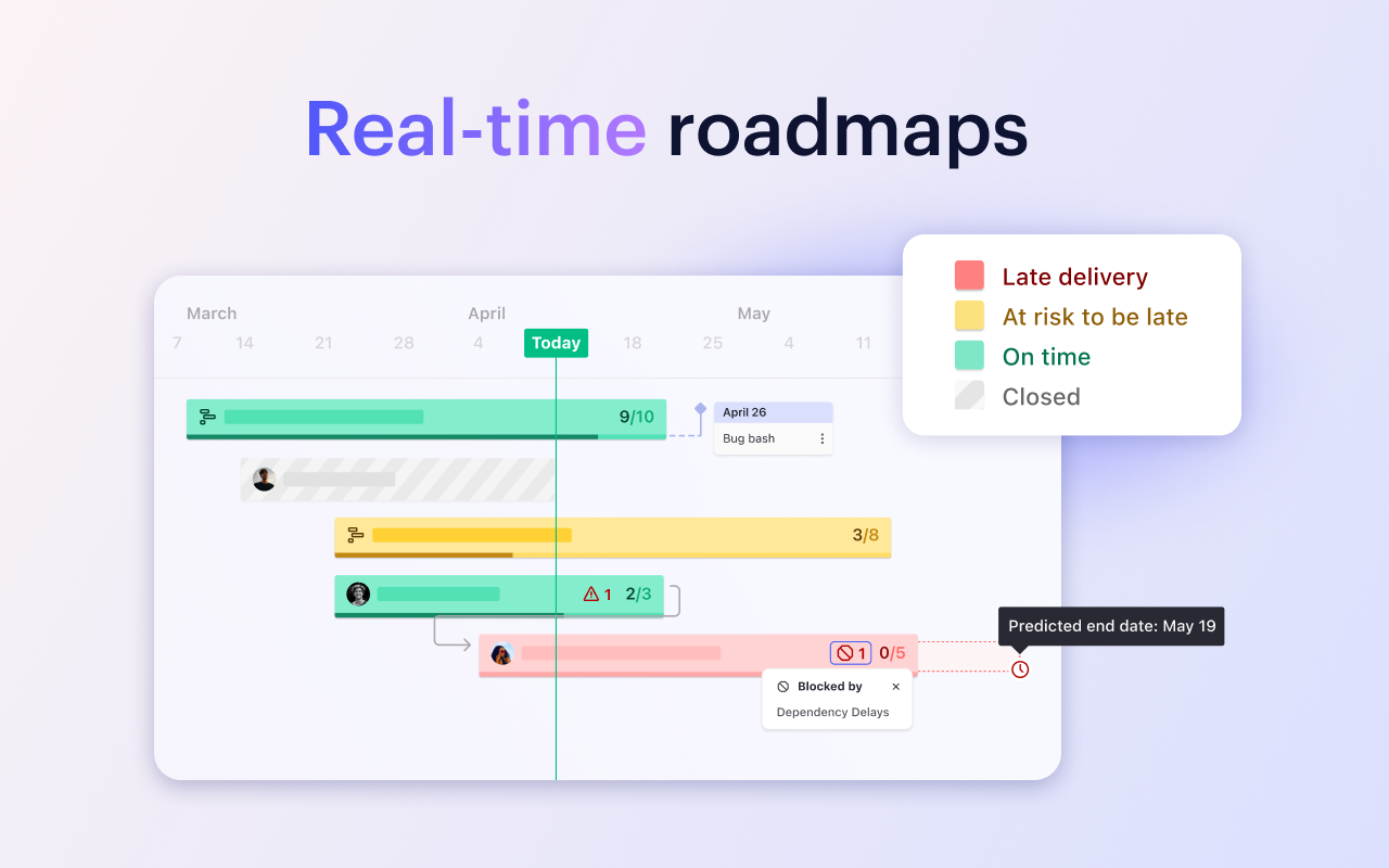 ZenHub for GitHub - 截图 4