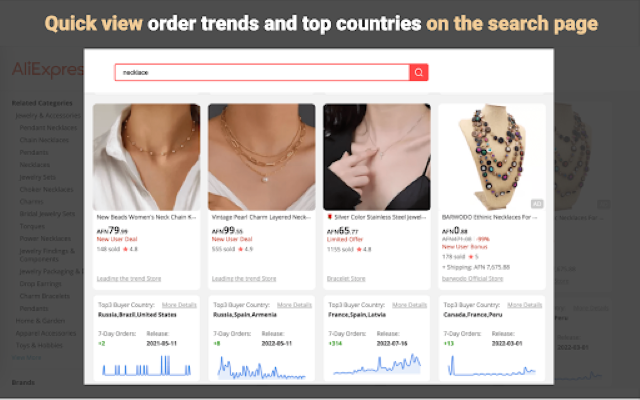 ShopifyHunt - Shopify™ Spy Tool & AliExpress™ Product Research - 截图 2