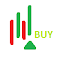 Tradingview assistant