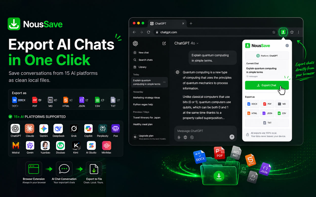 NousSave: 导出ChatGPT、Gemini、DeepSeek、Claude、Grok、千问、元宝、豆包对话 - 截图 5
