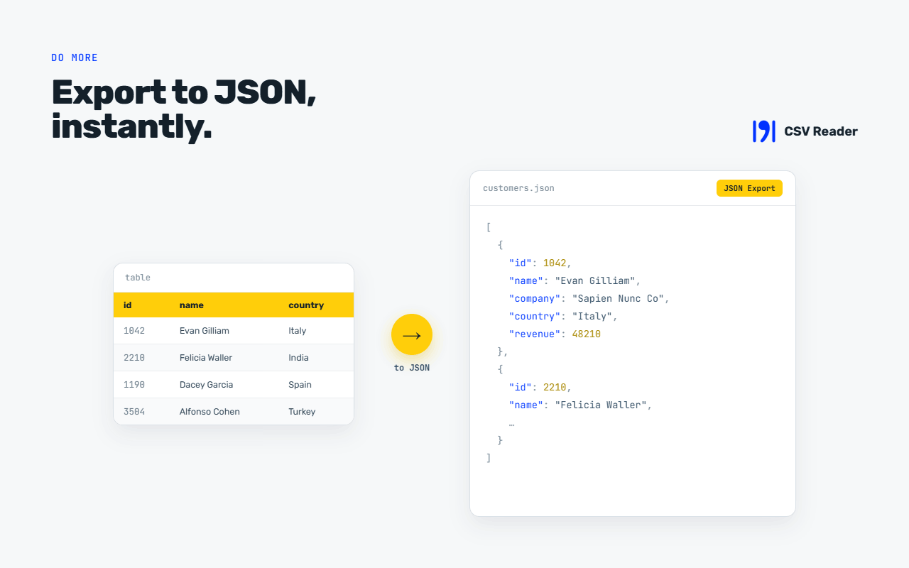 CSV Reader - 截图 1