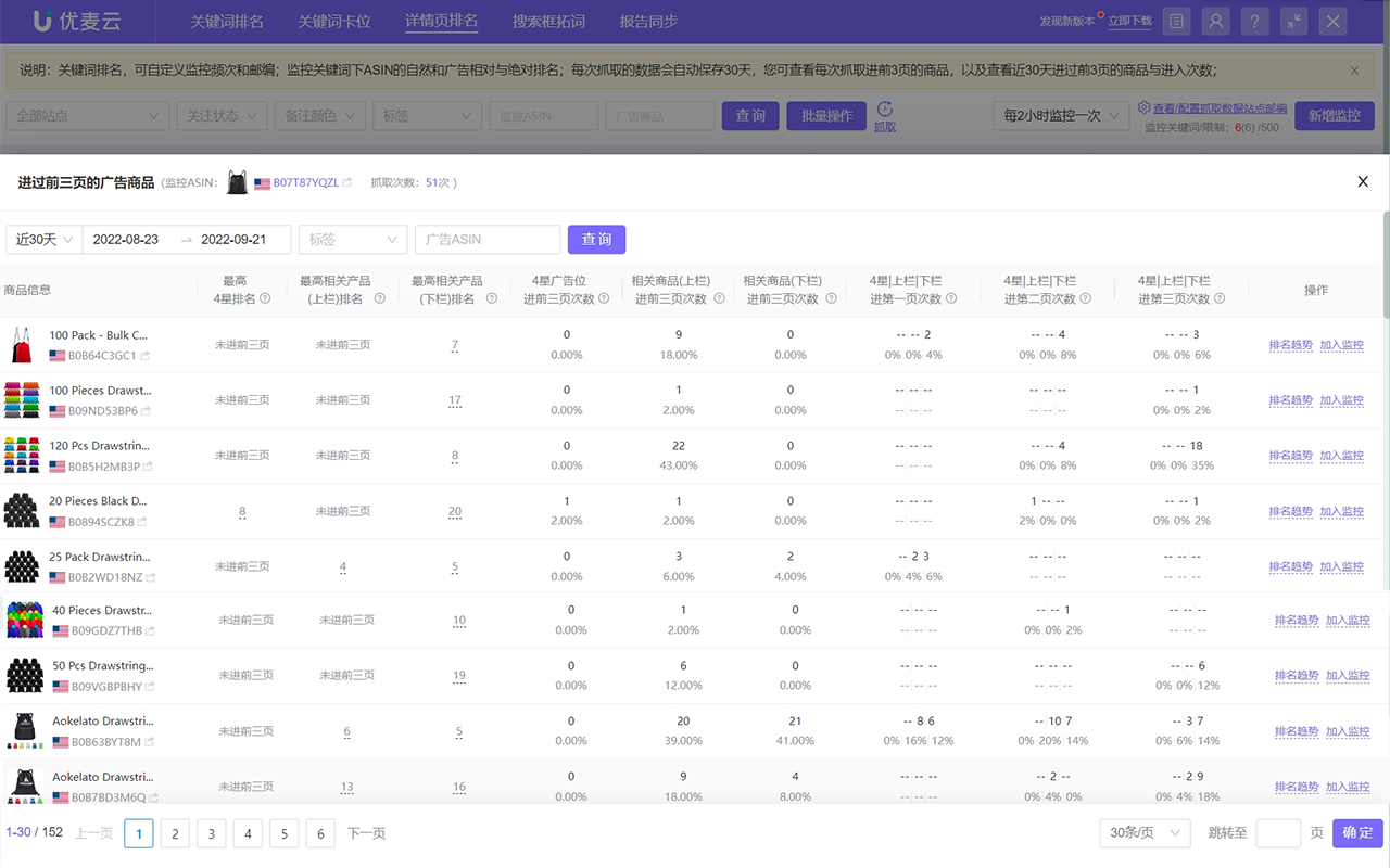 优麦云（SellerSpace）- 亚马逊卖家必备的店铺运营神器 - 截图 4