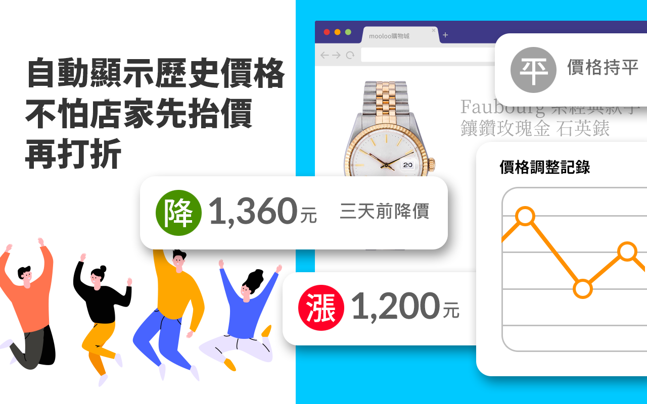 飛比購物幫手:網路購物即時比價工具 - 截图 4