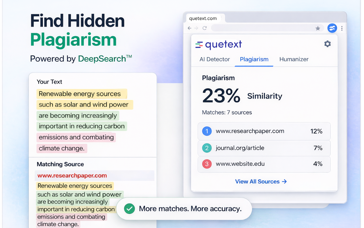 Quetext: AI Content Detector & Plagiarism Checker - 截图 4
