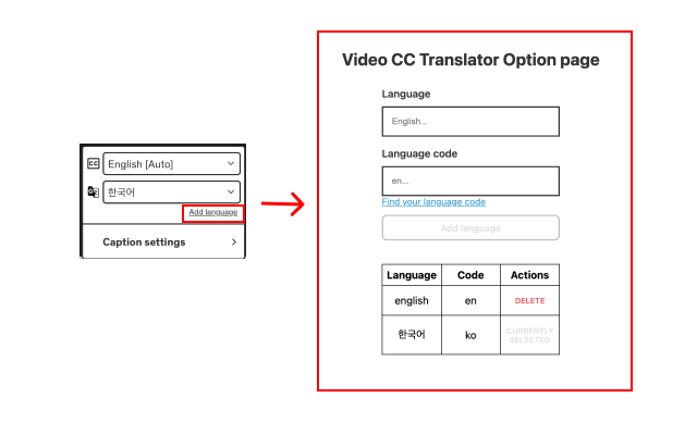 Video CC translator - 截图 3