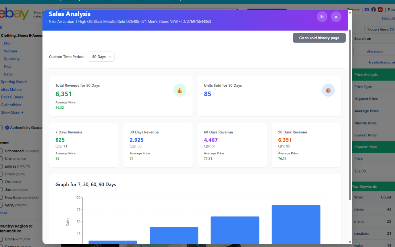 ebay Sold History, Offer History - Average High Mid Low Price - eBextractor - 截图 2