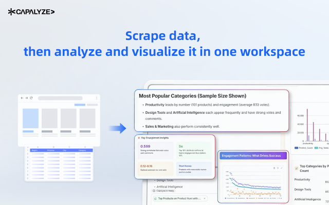 Capalyze:AI 驱动的网页数据采集工具 - 截图 2