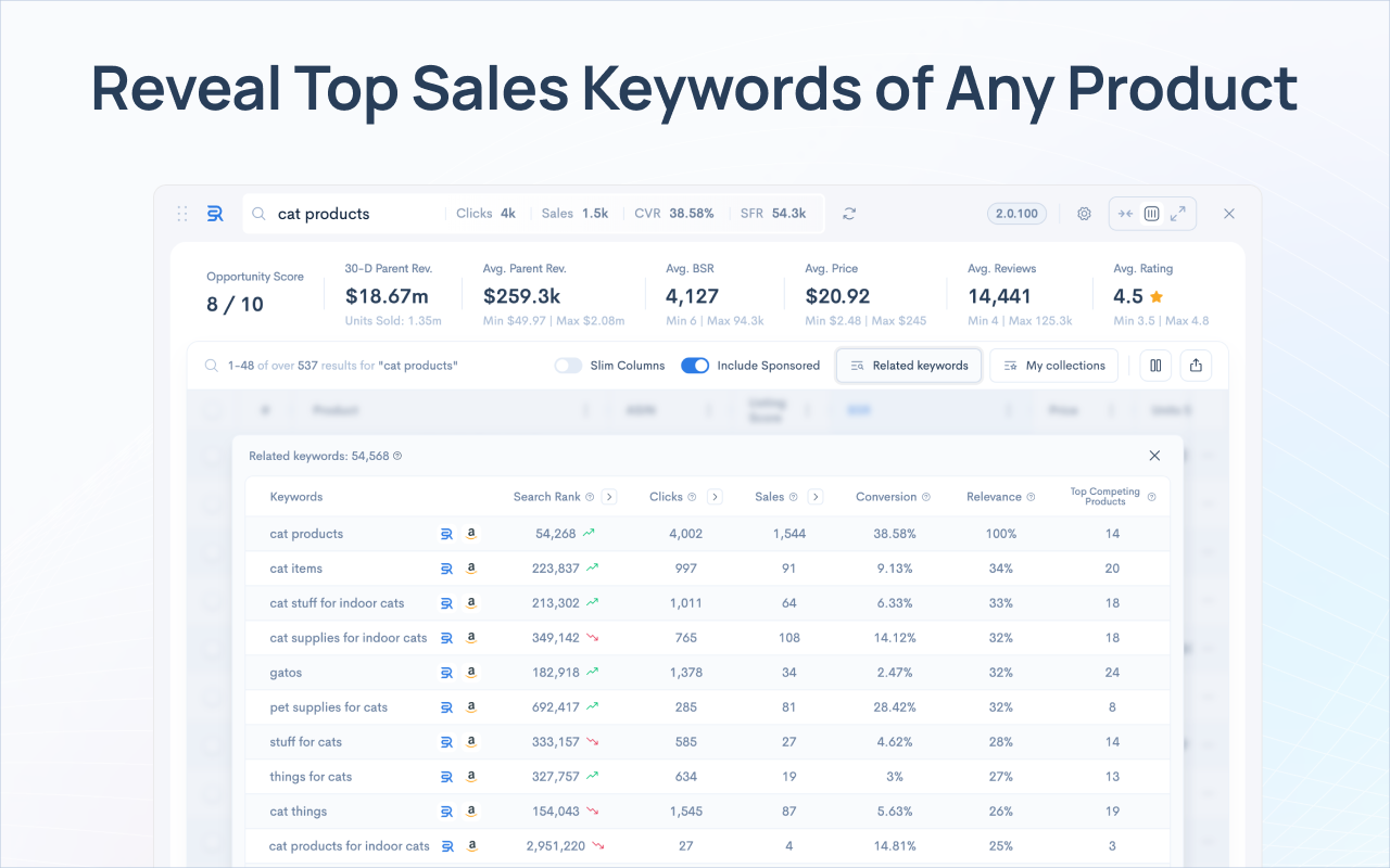 Sellerise for Amazon Sellers - 截图 5