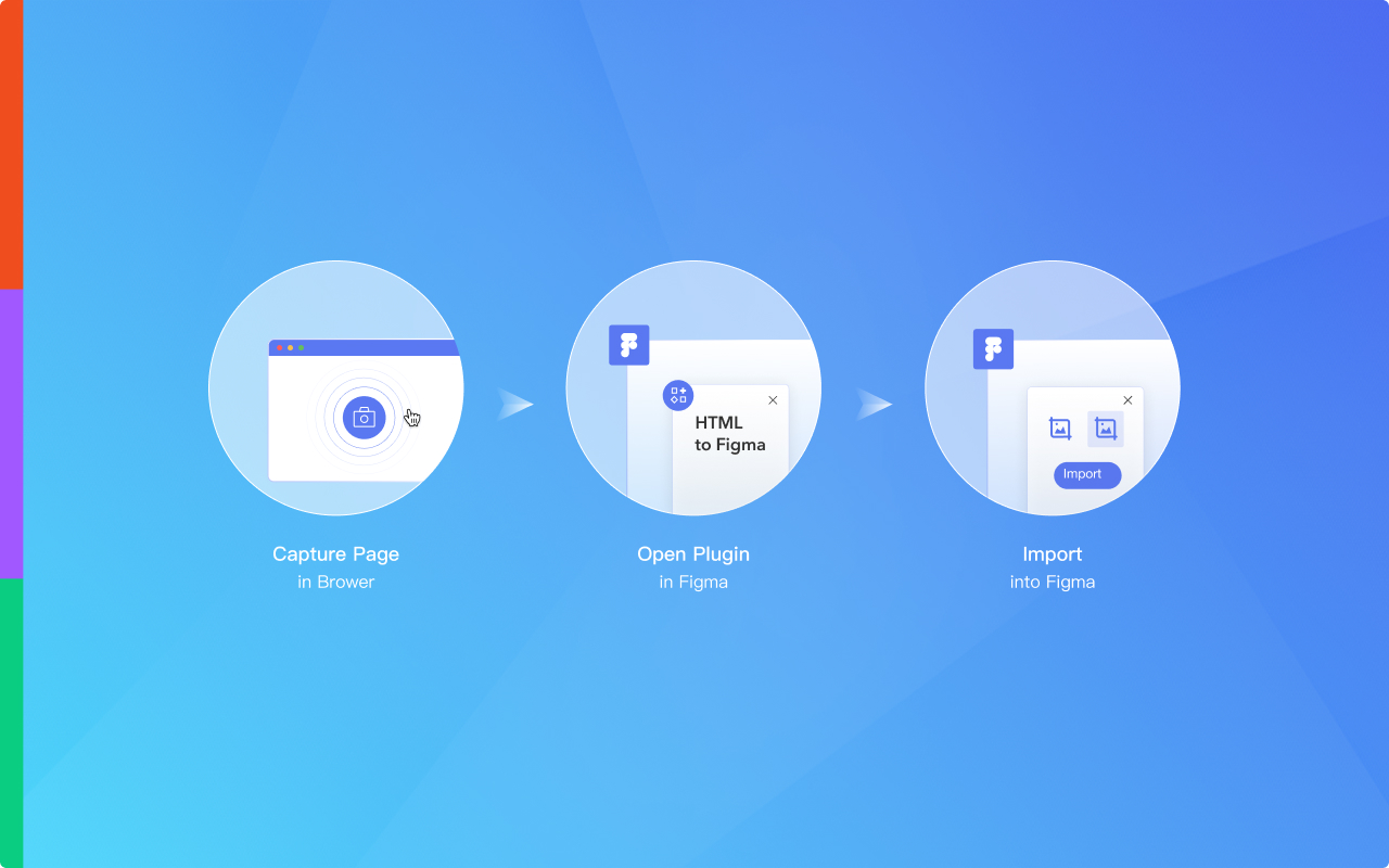 Refore HTML to Figma (Pixel-Perfect Web to Figma Design) - 截图 4