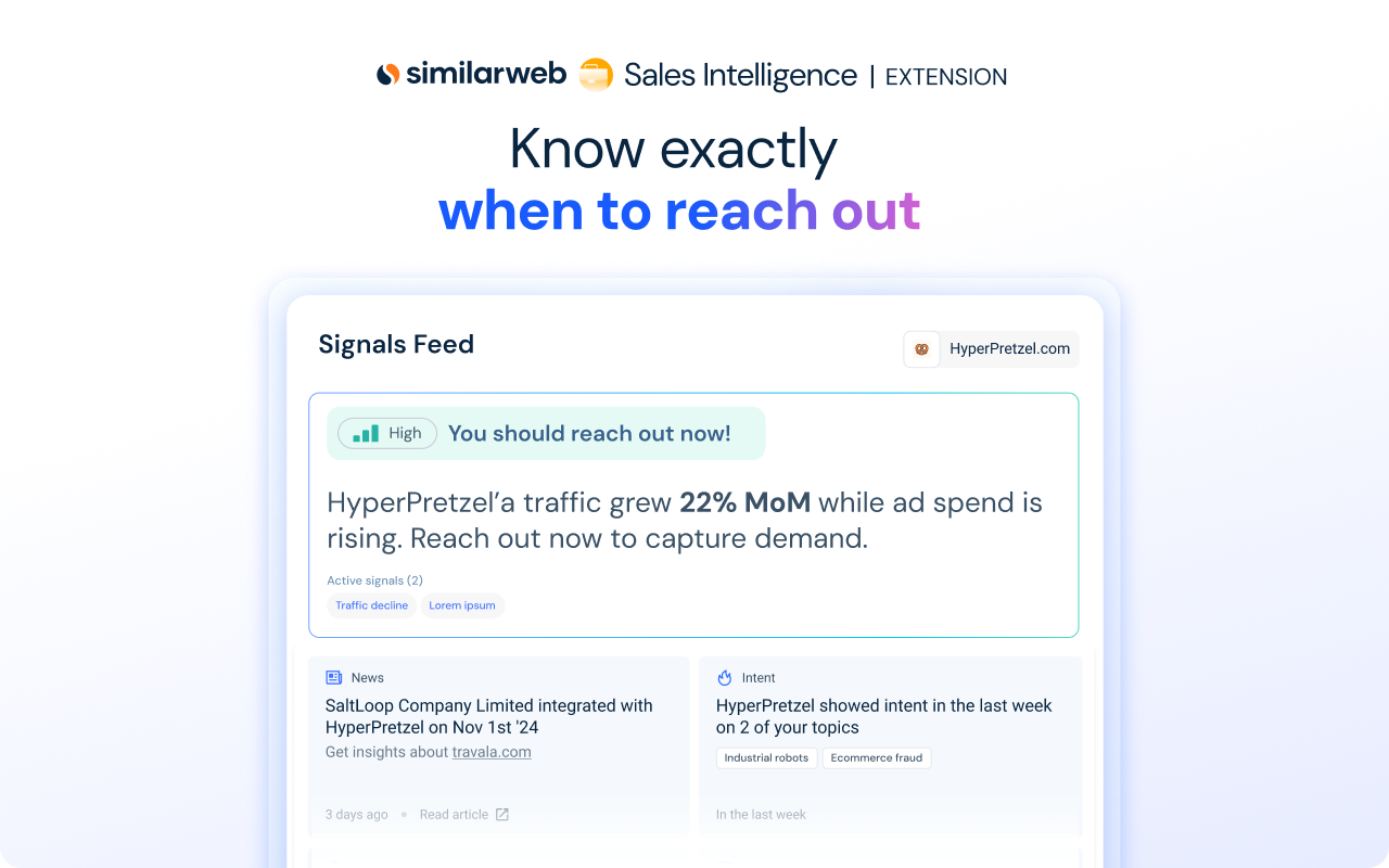 Similarweb Sales Extension: Contact Finder & AI Email Writer - 截图 2