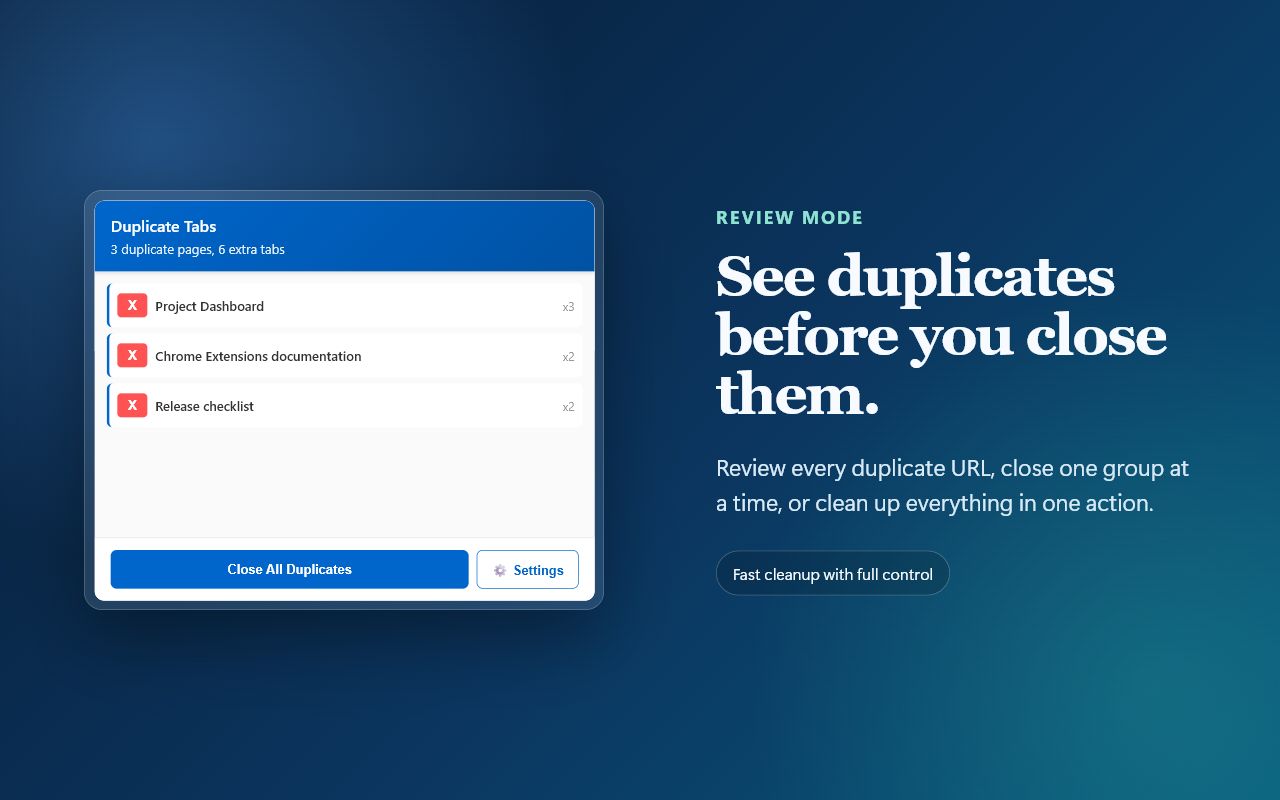 Close Duplicate Tabs - 截图 4