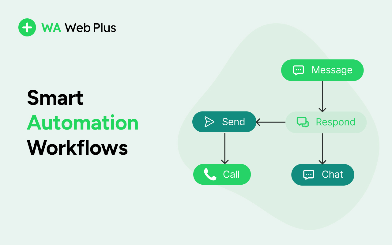 WA Web Plus by Elbruz Technologies - 截图 3