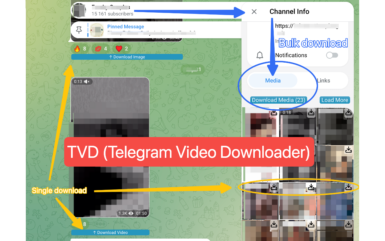 Telegram Video Downloader -Telegram视频图片下载器-TVD - 截图 2