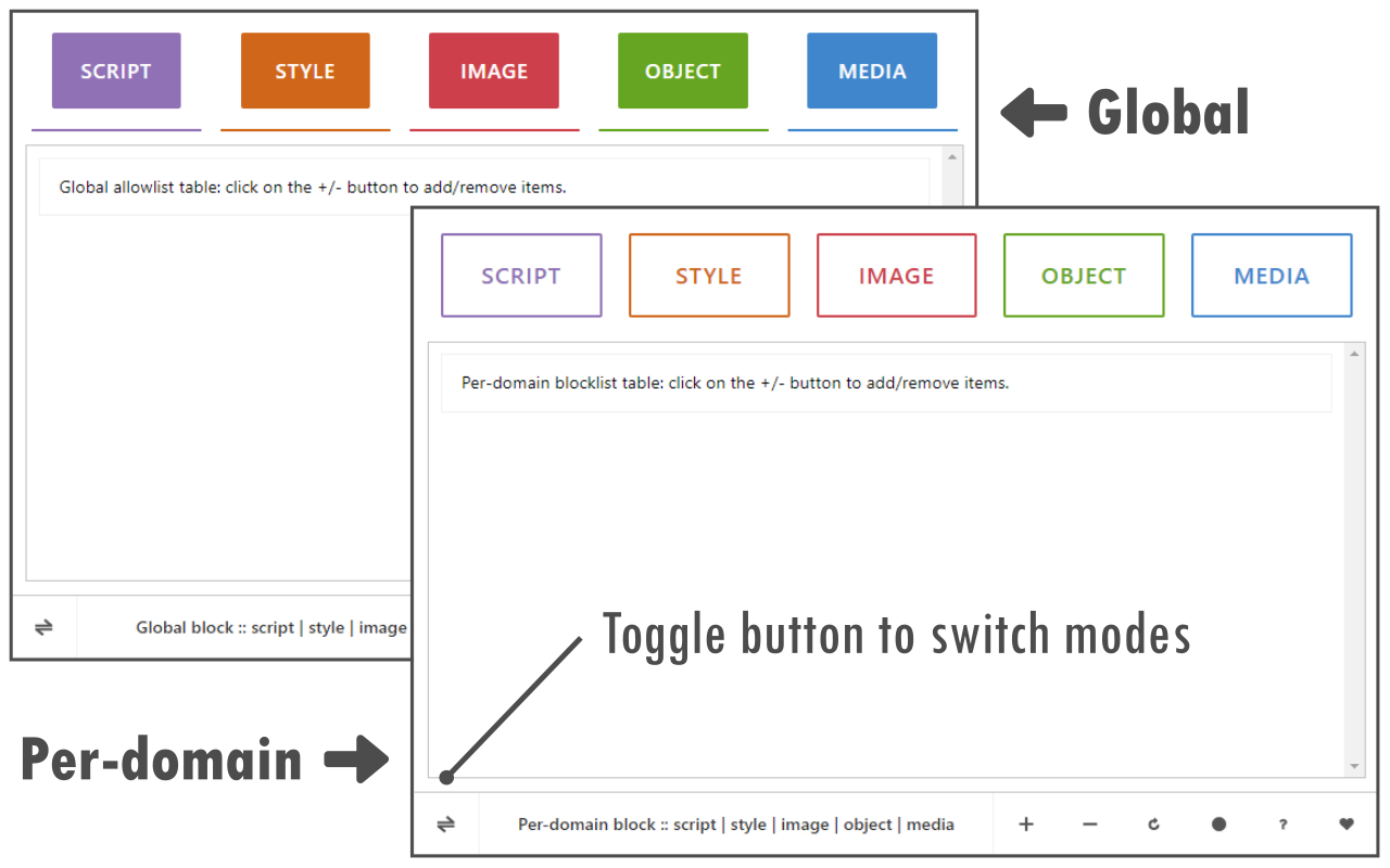 HTML Content Blocker - 截图 2
