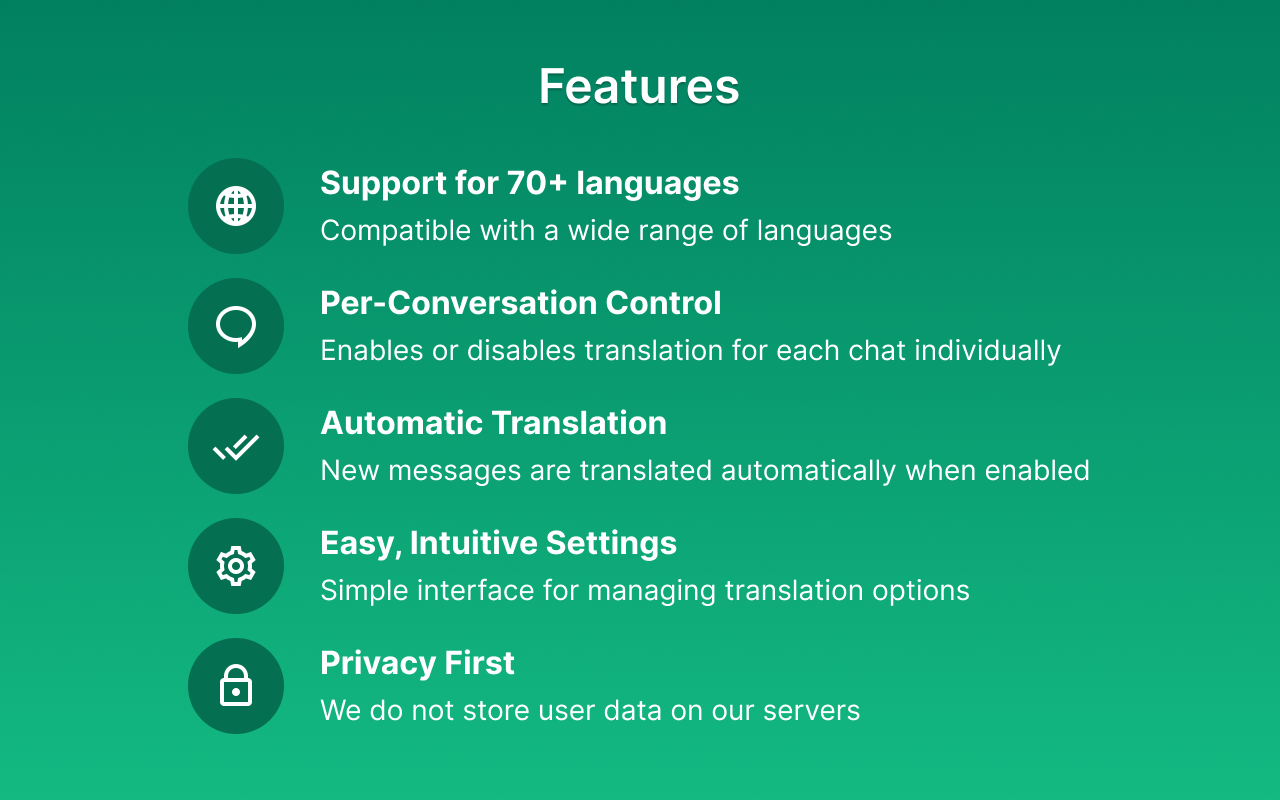 WhatsApp 翻译器 - 截图 1
