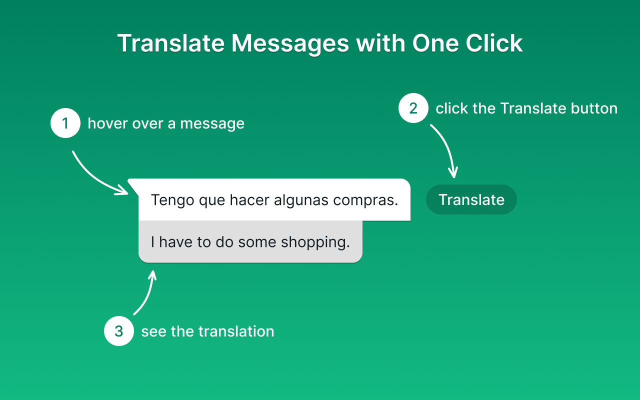 WhatsApp 翻译器 - 截图 2