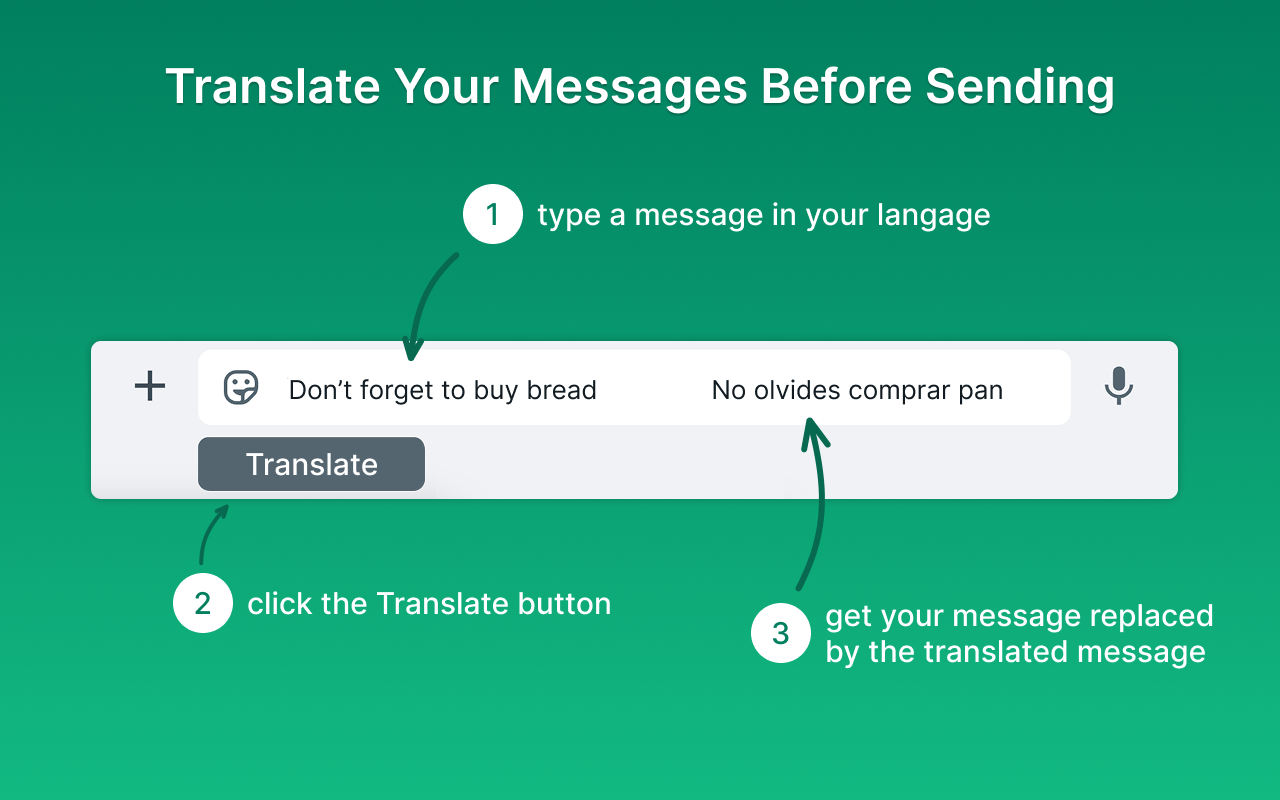 WhatsApp 翻译器 - 截图 4