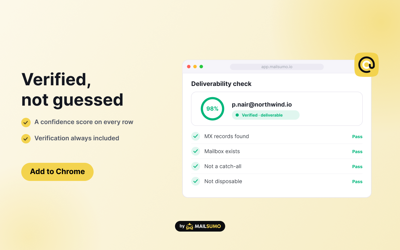 Email Finder by Mailsumo - 截图 3