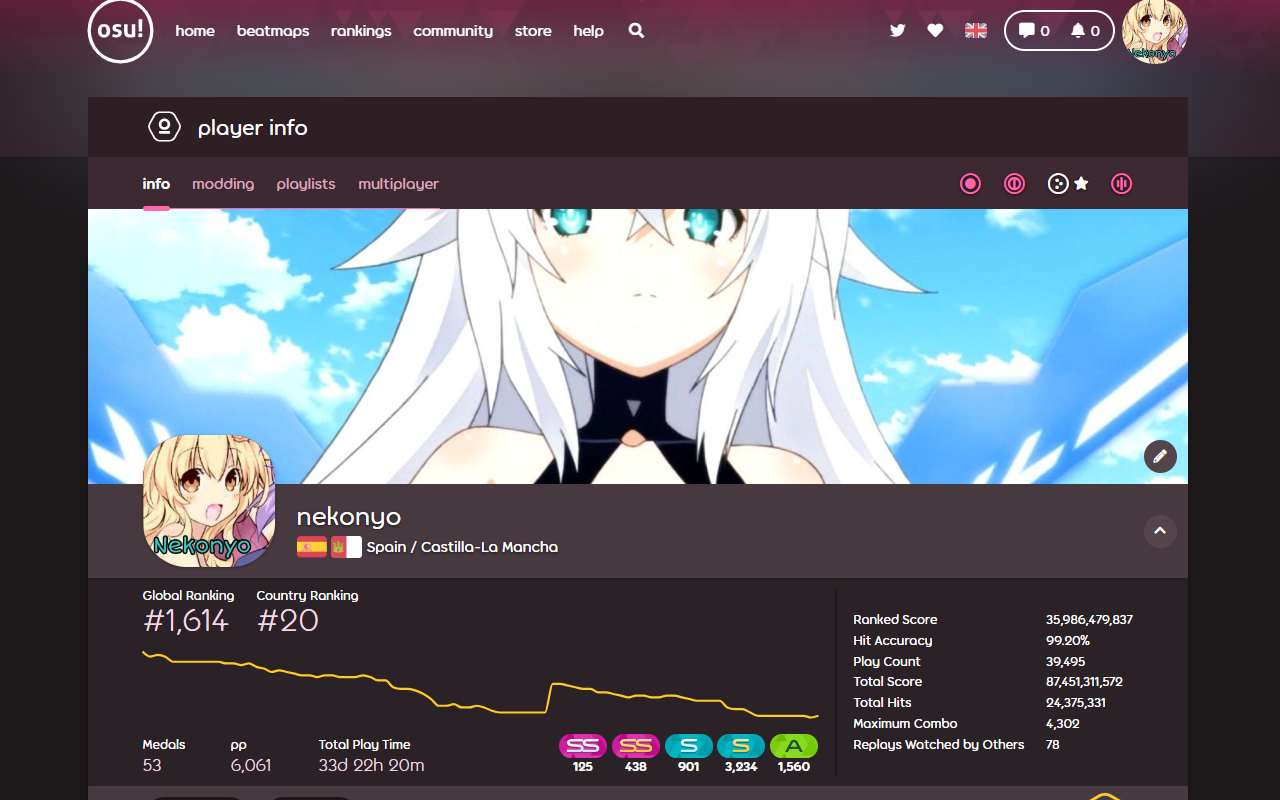 osu! subdivide nations - 截图 3