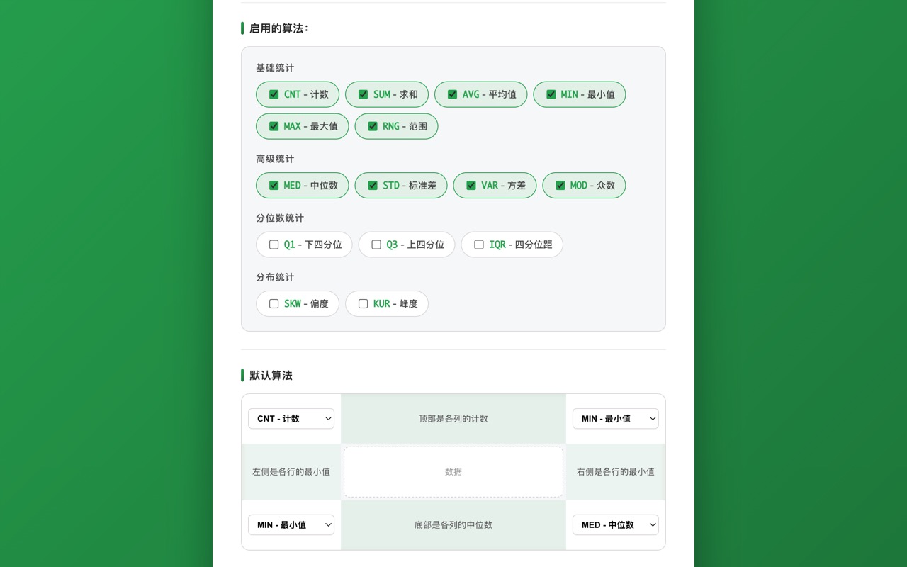 HiTable:直接分析网页表格数据 - 截图 2