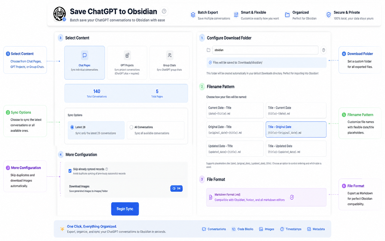 ChatGPT 导出到 Obsidian(Markdown) - 截图 5