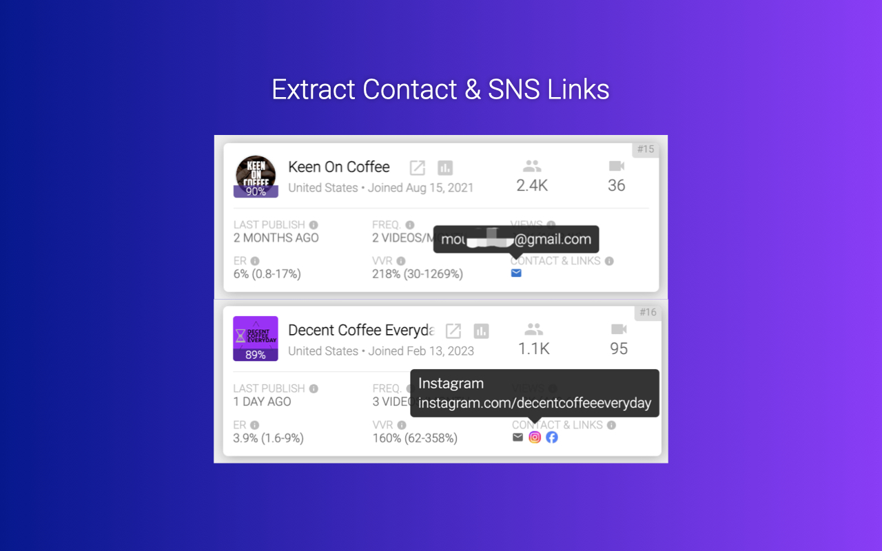 SimilarTube - 发现相似YouTube频道 - 截图 3