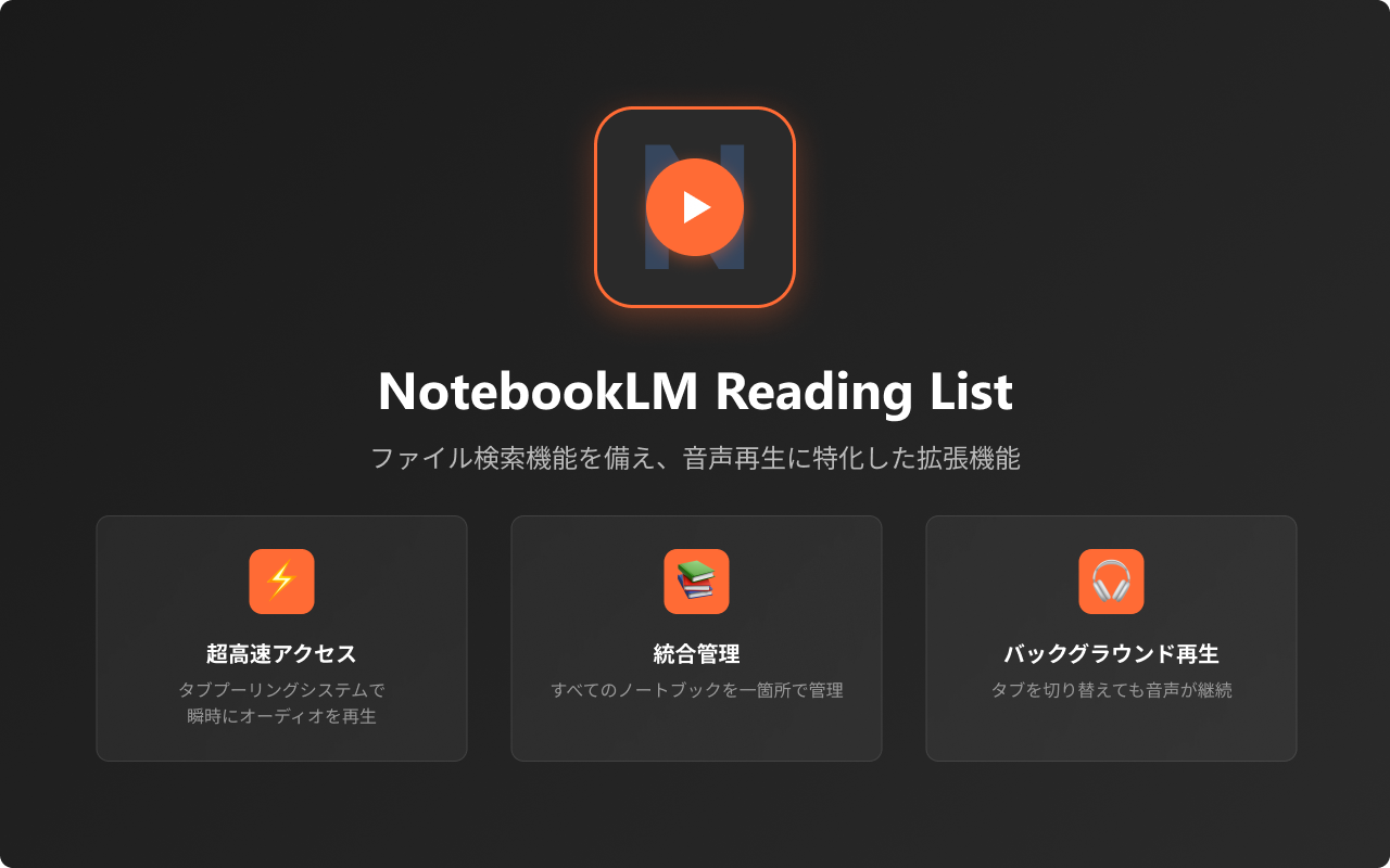 NotebookLM Reading List - 截图 1