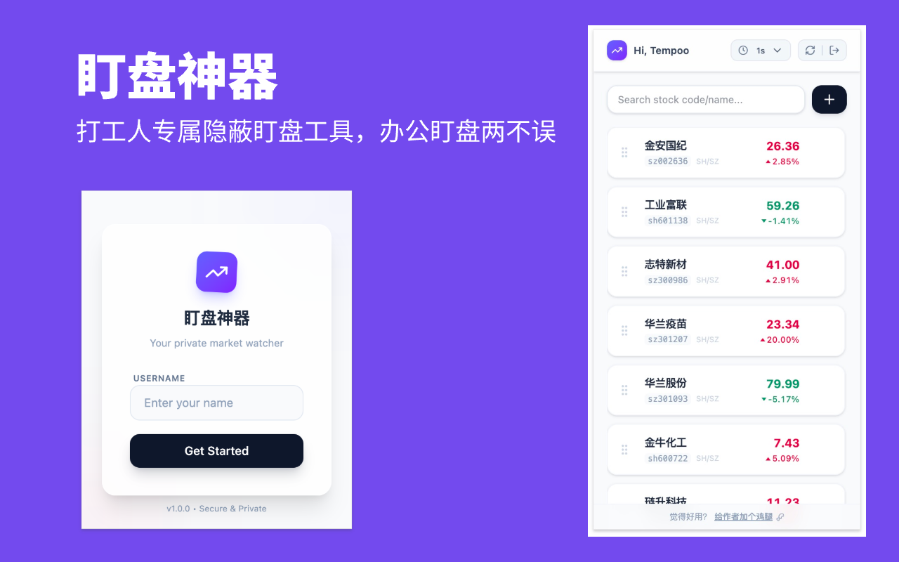 盯盘神器 - 截图 2